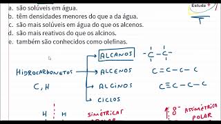 Características dos Alcanos  Hidrocarbonetos [upl. by Annayhs822]