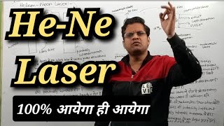 HeNe Laser  HeNe Laser in Hindi BSc 2nd Year physics  mjpru mjpruimportantquestions [upl. by Ahsehat]