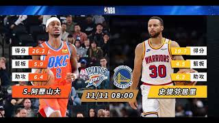 【NBA賽前分析】20241111 勇士 VS 雷霆  雷霆「勇」往直前 [upl. by Brelje584]