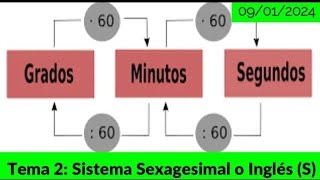 Tema 2 Sistema Sexagesimal o Inglés S  Mes de Enero  PROYECTO HIPARCO 2024 T02012024 [upl. by Johannes481]