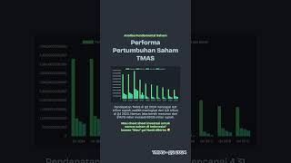 ANALISA FUNDAMENTAL SAHAM TMAS Q2 2024 [upl. by Epifano]