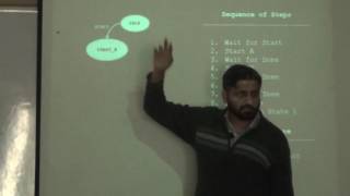 Verilog Coding  State Machines coding Random Verification Logic Design Lec 2426 [upl. by Llertac26]