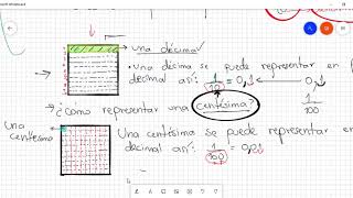 Décimas y Centésimas 4to [upl. by Ennayar621]