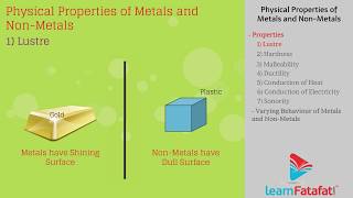 Metals and Nonmetals Class 10 Science Chapter 3  Physical Properties of Metals and NonMetals [upl. by Alessandra]