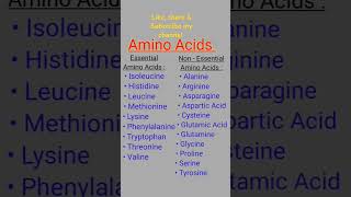 Amino acids  Essential Amino acids  Non Essential Amino acids  Biochemistry education shorts [upl. by Assirual]