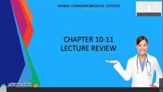 IAHCSMM CRCST LECTURE Chapter 1011 [upl. by Ametaf990]