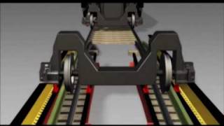 Talgo 250 gage change  Animated [upl. by Reynold]