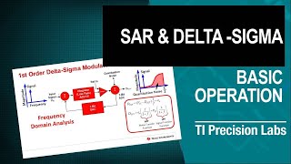 SAR and deltasigma Basic operation [upl. by Inalej]