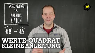 Wertequadrat – einfach erklärt mit Anleitung zum Download [upl. by Dyol]