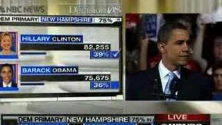 Barack Obama 2nd Place in New Hampshire Primary Speech [upl. by Nnylyma]