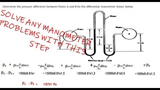 SOLVE MANOMETER PRESSURE PROBLEMSHYDROSTATIC PRESSURE Solve any manometer problems FLUID STATICS [upl. by Enella]