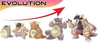 All Pokémon InProgress Evolutions amp Gigantamax Part 6 No 109  124  Max S [upl. by Rangel]