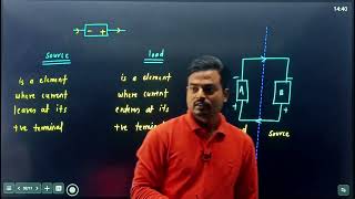 ELECTRICAL BASICS amp CIRCUIT MCQ PRACTICE LEC04 [upl. by Lorianna948]