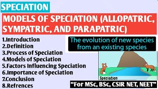 Speciation  Models of Speciation  Allopatric  Sympatric  Parapatric  Dimensions of speciation [upl. by Enilegnave]