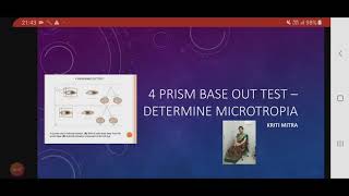 4 PRISM BASE OUT TEST  TEST FOR MICROTROPIA  Lecture by Kriti Mitra [upl. by Savitt192]