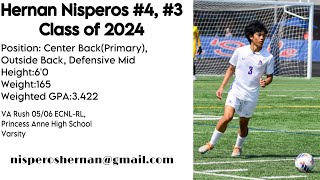 Hernan Nisperos 2023 Highlights [upl. by Aidahs316]