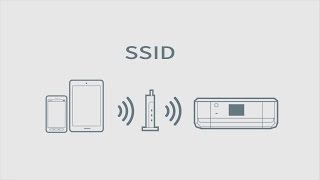 How to Connect a Printer with MobileSmart Device Using SSID Epson XP950XP810XP710）NPD5160 [upl. by Anilok]