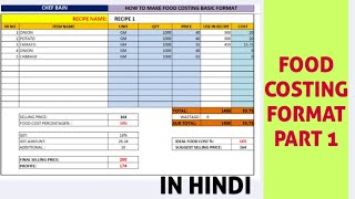 HOW TO MAKE FOOD COSTING FORMAT PART 1 in Hindi [upl. by Laden716]