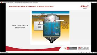 BIODIGESTORES PARA TRATAMIENTO DE AGUAS RESIDUALES [upl. by Yenot]