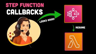 AWS invoke lambda function from step functions [upl. by Ahsienot]