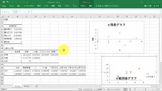 Excel 2016 のデータ分析ツールで回帰分析 [upl. by Sophey537]