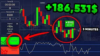 186531 😱 BEST 3MINUTE POCKET OPTION TRADING STRATEGY Binary options trading [upl. by Karissa]