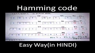 Hamming code in Hindi Easy Way  IGNOU MCS012 [upl. by Madox]