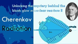 When will we see Cherenkov Radiation [upl. by Oflodur665]