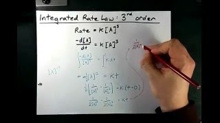 Integrated Rate Law for a Third 3rd Order Reaction [upl. by Ebonee173]