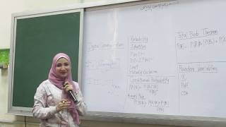 EECE 2020  Communications  Sec 1  EngNourhan  3rd Year  2nd Term [upl. by Yarak]