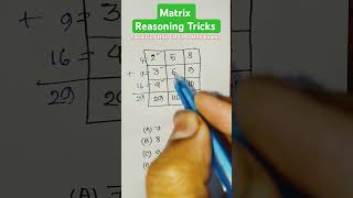 Matrix  Number Analogy Reasoning Tricks for SSC CGL CHSL GD CPO MTS Exams  new shorts [upl. by Mahan507]