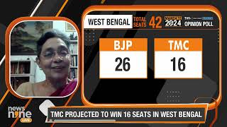 West Bengal Lok Sabha Election 2024 Opinion Poll  News9 [upl. by Joe241]