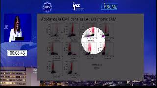 Symposium 4 « Apports de la cytométrie en flux dans le diagnostic » [upl. by Marron]