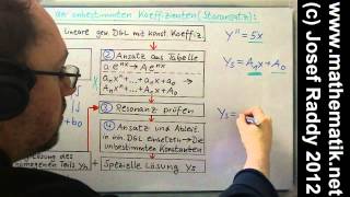 Inhomogene lineare DGL ►Methode der unbestimmten Koeffizienten ► Resonanz [upl. by Natsuj]