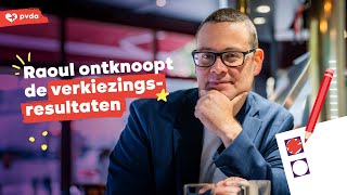 Raoul Hedebouw blikt terug op de verkiezingsresultaten [upl. by Wolram]