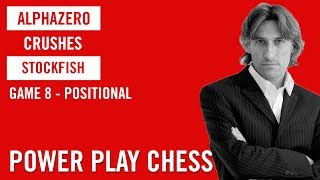 AlphaZero crushes Stockfish 2017 Game 8  Positional [upl. by Giffy177]