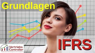 Grundlagen IFRS Kurzpräsentation [upl. by Eilyah]