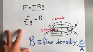 IB Physics  1111  Flux flux density and flux linkage [upl. by Enyahs]