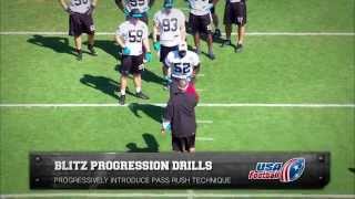 Carolina Panthers blitz progression drills Linebackers [upl. by Billen18]