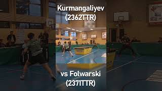 🎢Nerven aus Stahl  Kurmangaliyev2362TTR vs Folwarski2371TTR tabletennis sports shorts [upl. by Aubrette]