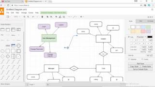 How to make a Flow Chart in online easily [upl. by Barnabe]