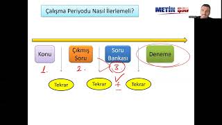 KPSSye Nasıl Çalışmalı [upl. by Binny457]