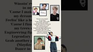 BangchanHeyday 3RACHARapStray KidsLyricsshorts [upl. by Laurentia]