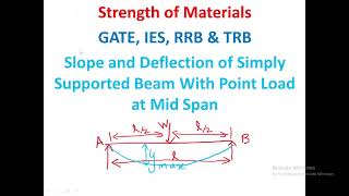 Simply Supported Beam with Point load at mid span slope and Deflection [upl. by Bernstein]