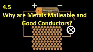 S231 Why are Metals Malleable and Good Conductors SL IB Chemistry [upl. by Inafets136]