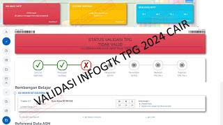 Sertifikasi 2024 Wajib Ditonton Info GTK Sedang Validasi Pastikan data VALID agar sertifikasi cair [upl. by Aitrop]