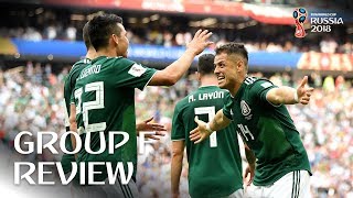 Sweden and Mexico progress  Group F Review [upl. by Given741]