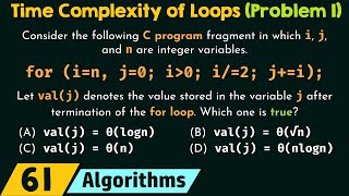 Time Complexity of Loops Solved Problem 1 [upl. by Wilbur153]