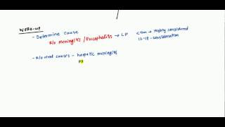 Febrile Seizures or Febrile Convulsions for USMLE [upl. by Drahcir]