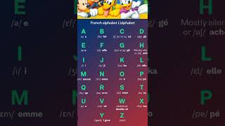 quotFrench Alphabet for Beginners Learn to Speak and Writequot [upl. by Nachison]